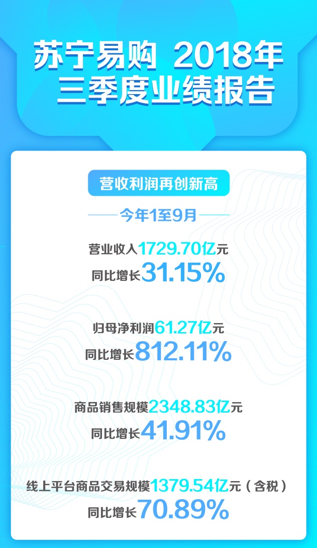 欧足联官网-关于苏宁最优！江苏客场痛击海南虎，苏宁牵头领跑积分榜的信息